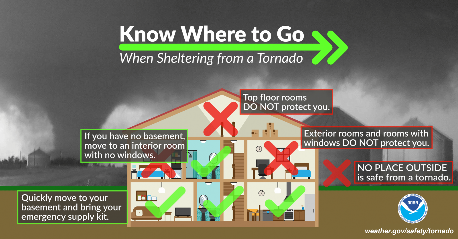 images wrn infographics tornado safe places